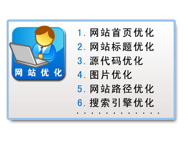 網(wǎng)站優(yōu)化.gif