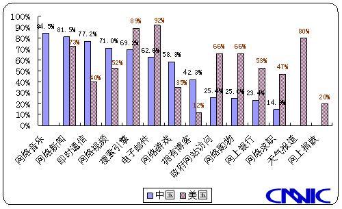 網(wǎng)站為什么需要做SEO優(yōu)化？(圖2)