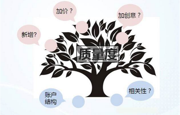 朝陽seo優(yōu)化公司分析怎樣系統(tǒng)的診斷網(wǎng)站？