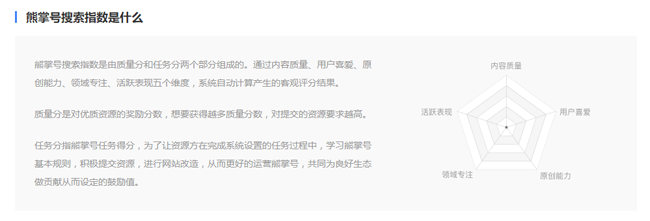 seo教程：熊掌號搜索指數(shù)是什么？