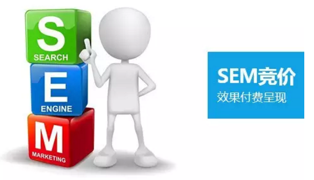 SEM推廣中常見的6種關(guān)鍵詞分析是什么？