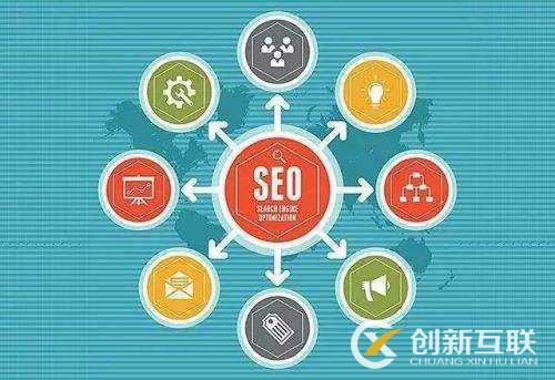 SEO優(yōu)化快速入門的技巧是什么？