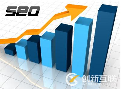 seo優(yōu)化中的關鍵因素都有什么？