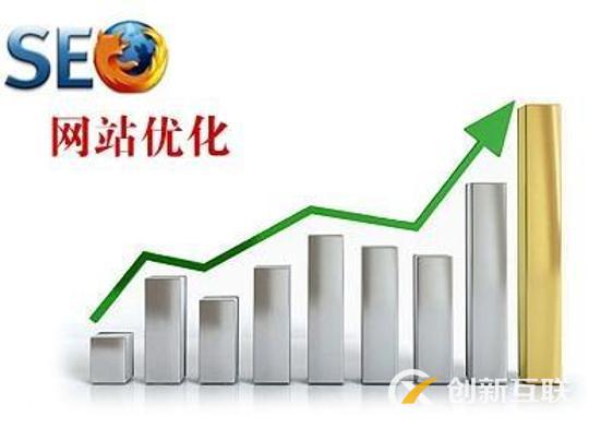 seo優(yōu)化公司是根據(jù)什么收費(fèi)的？