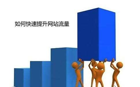 短期內(nèi)讓網(wǎng)站收錄翻倍的方法是什么？