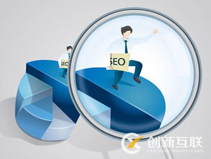 seo快速排名的方法是什么？