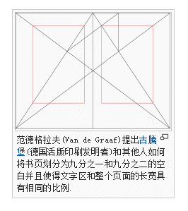 你的布局設(shè)定方法靠譜嗎？