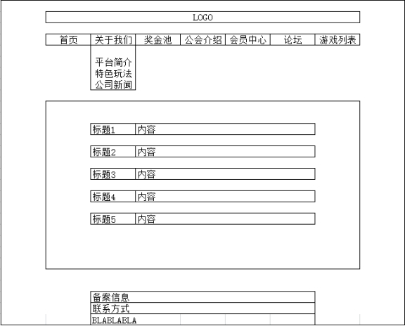 特色玩法、公司新聞：