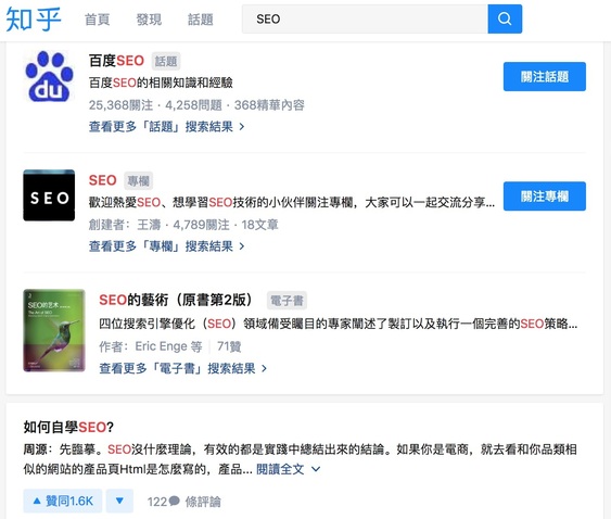 .問答網(wǎng)站Quora、知乎：查找用戶需求的用字